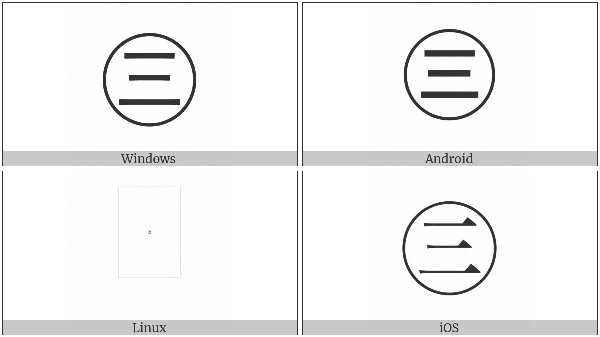 Circled Ideograph Three on various operating systems