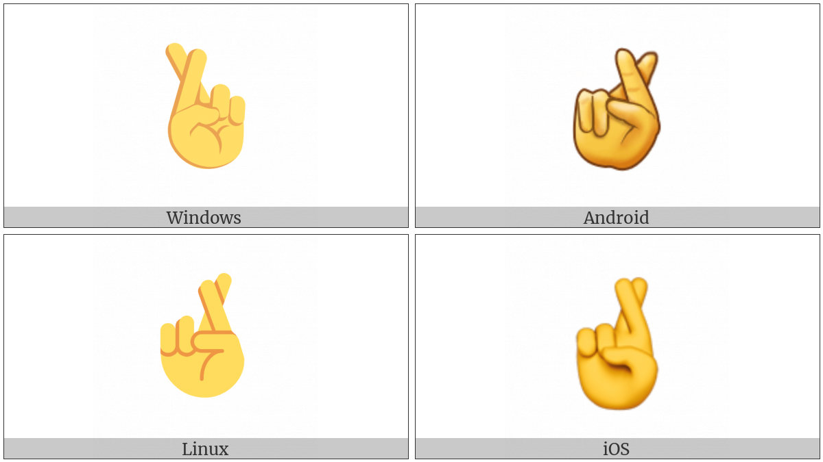 Hand With Index And Middle Fingers Crossed on various operating systems