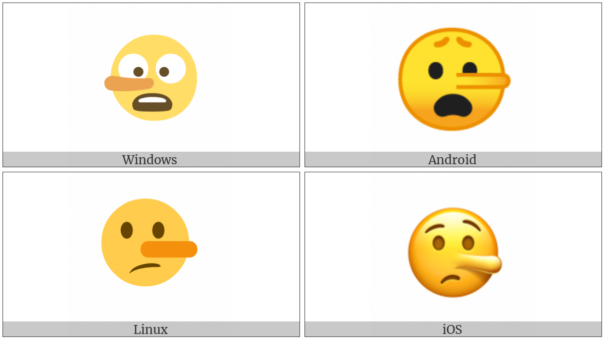 Lying Face on various operating systems