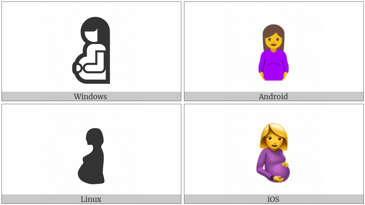 Pregnant Woman on various operating systems