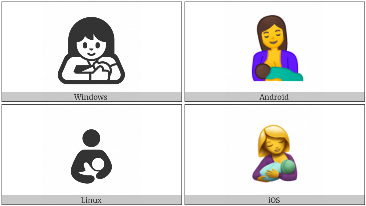 Breast-Feeding on various operating systems