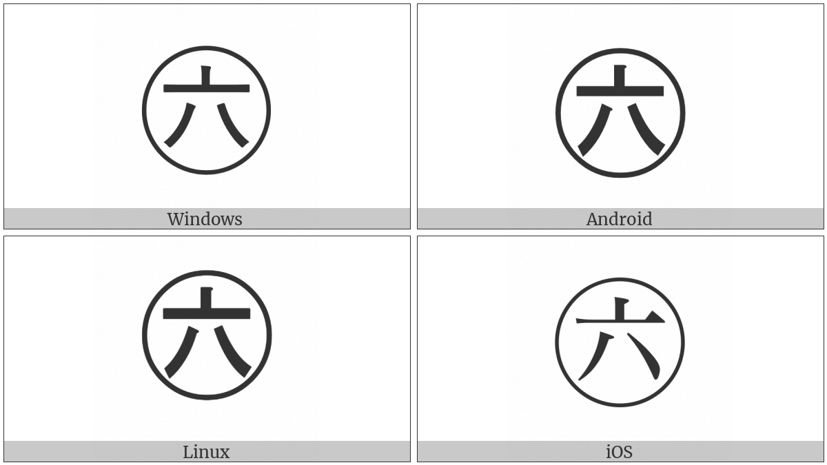 Circled Ideograph Six on various operating systems