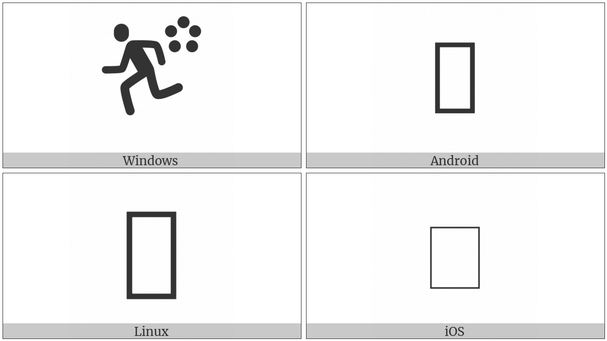 Modern Pentathlon on various operating systems