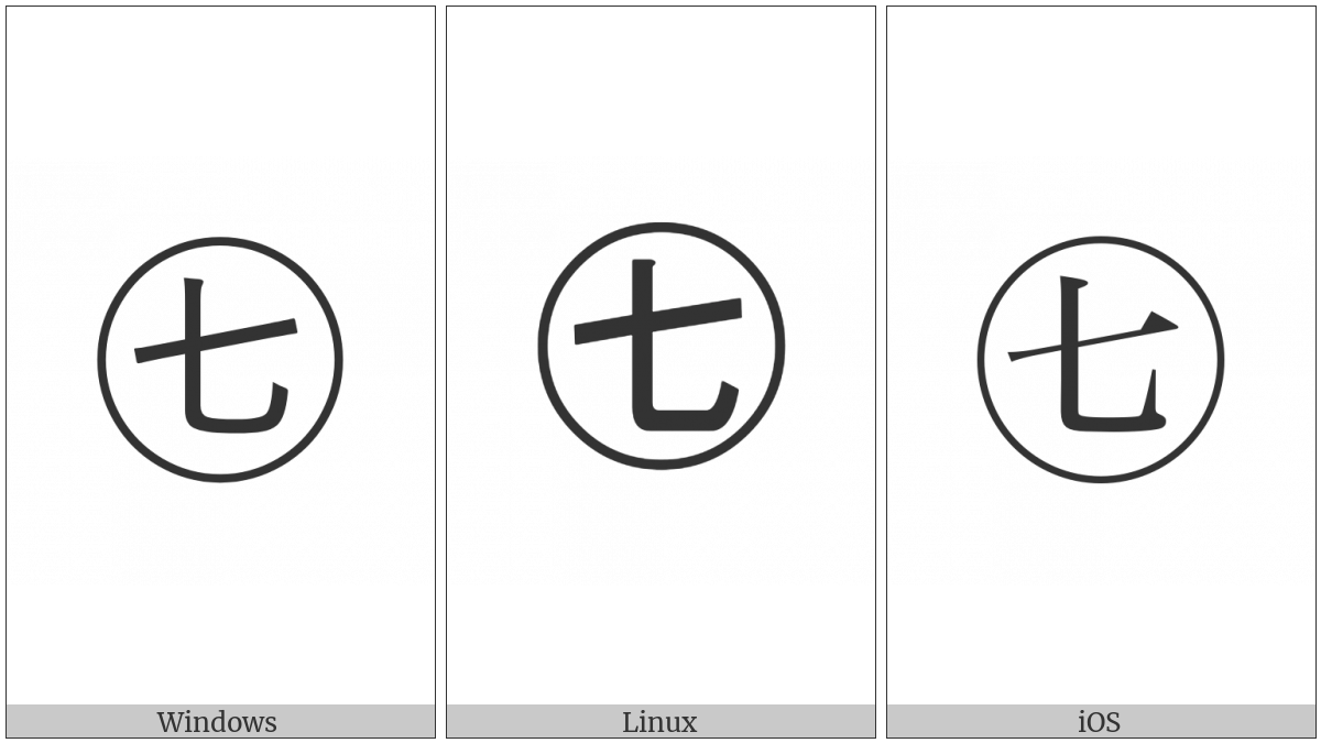 Circled Ideograph Seven on various operating systems