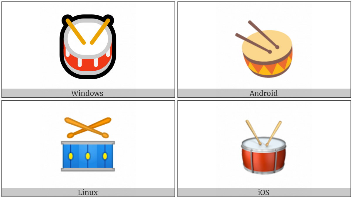 Drum With Drumsticks on various operating systems