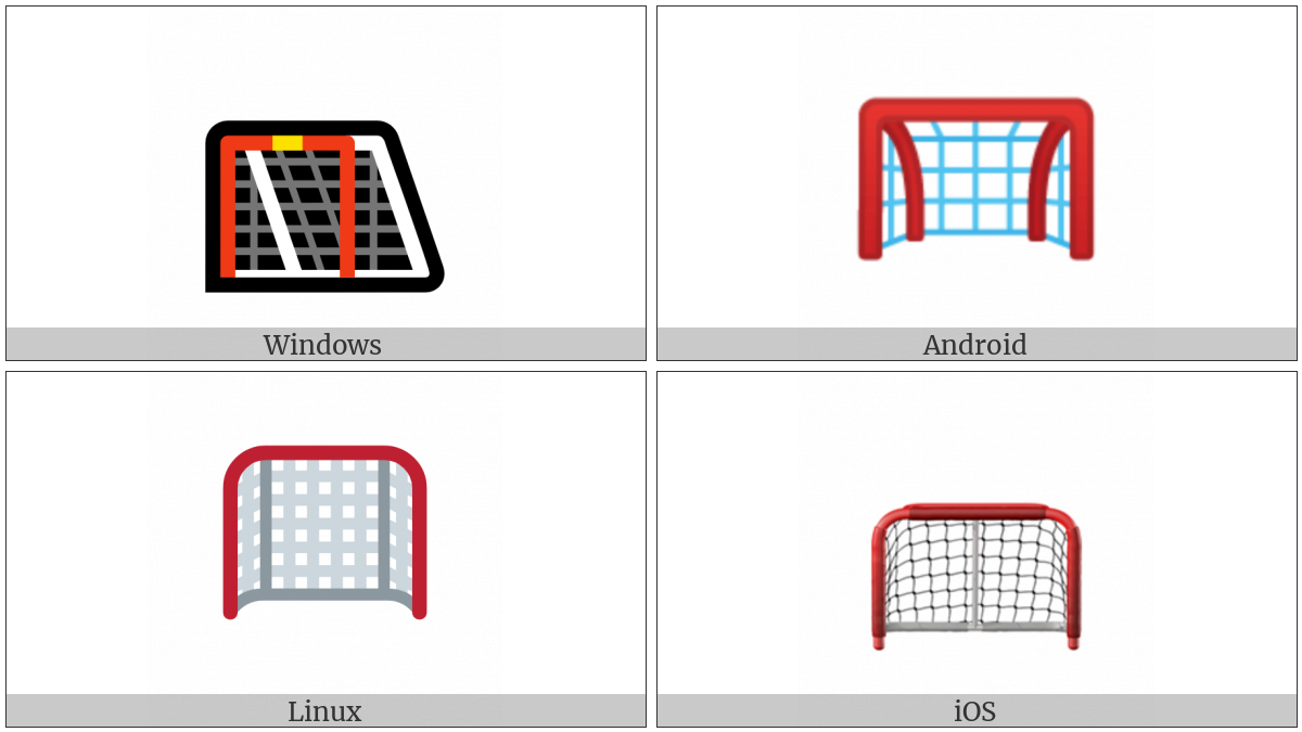 Goal Net on various operating systems