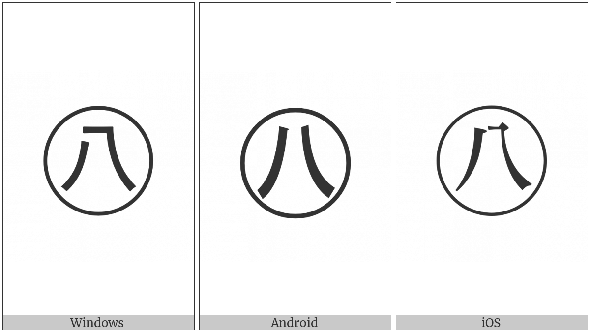 Circled Ideograph Eight on various operating systems