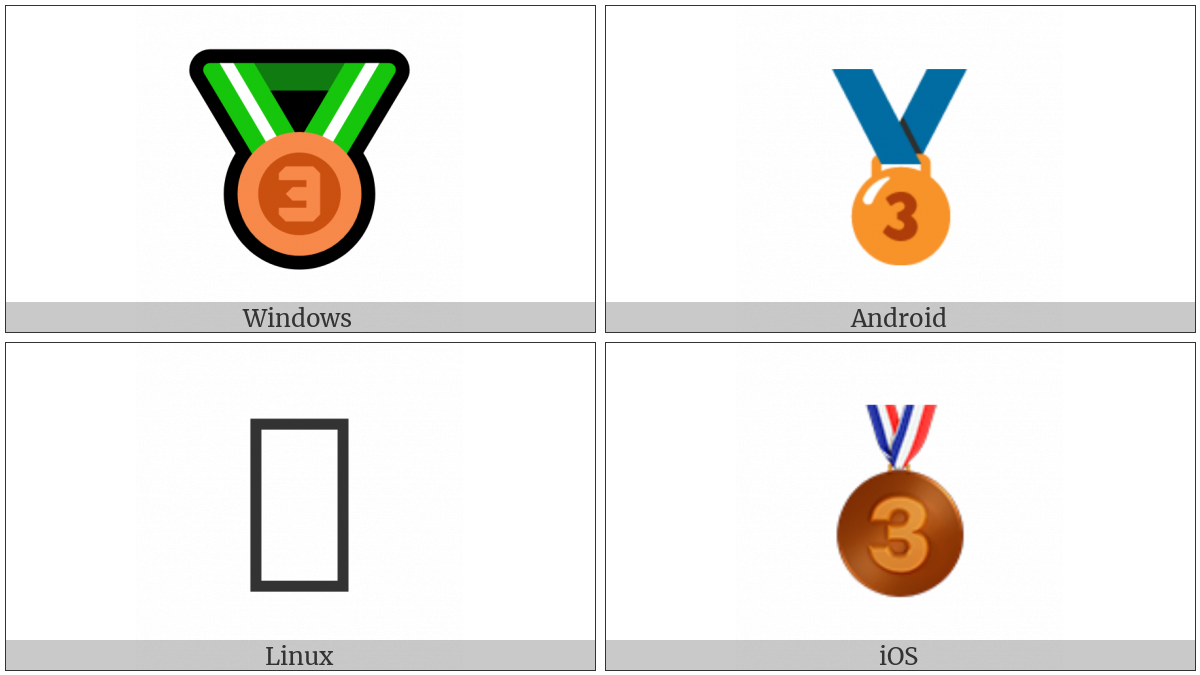 Third Place Medal on various operating systems