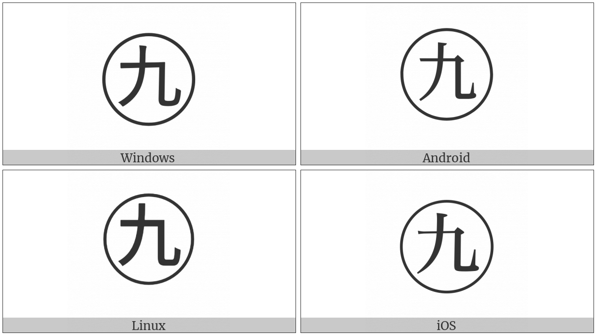 Circled Ideograph Nine on various operating systems