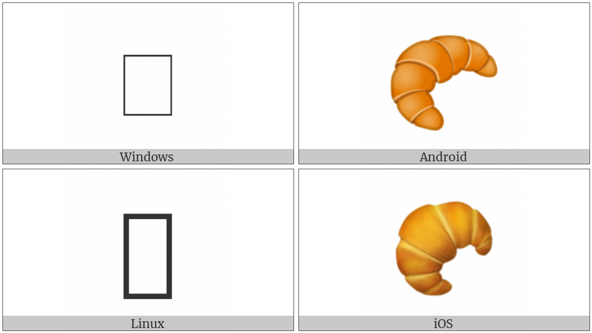 Croissant on various operating systems