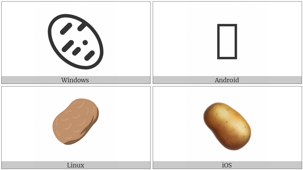 Potato on various operating systems