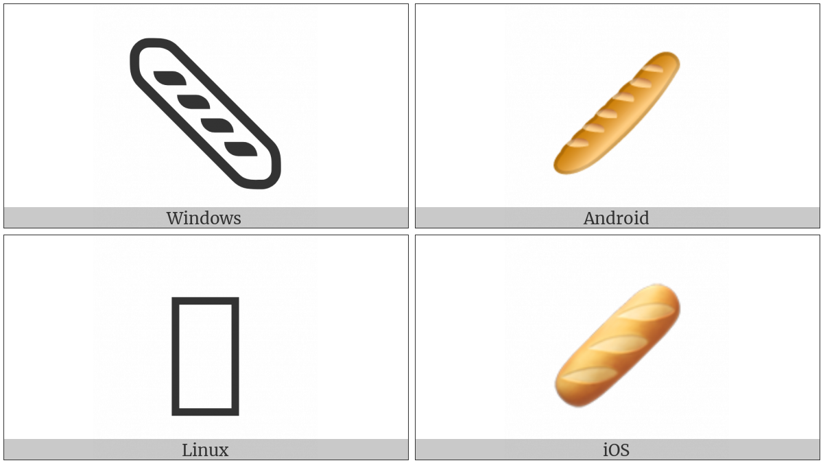 Baguette Bread on various operating systems