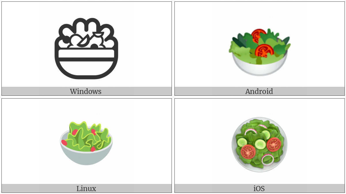 Green Salad on various operating systems