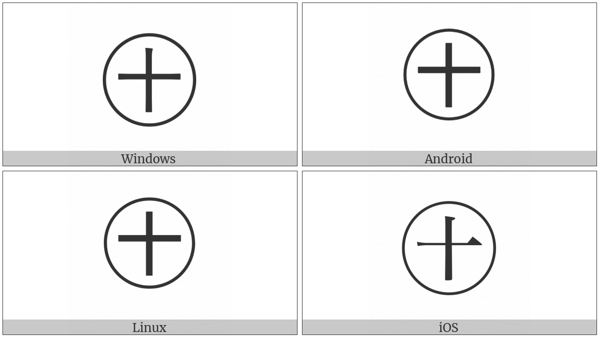 Circled Ideograph Ten on various operating systems