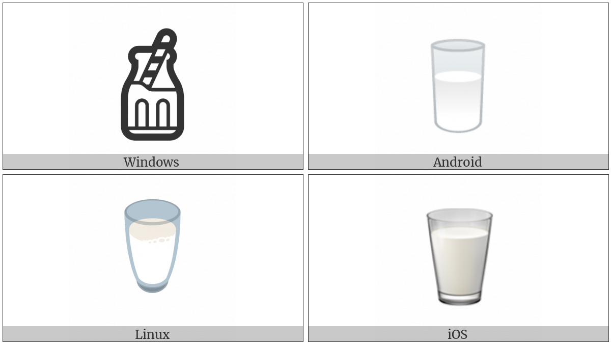 Glass Of Milk on various operating systems