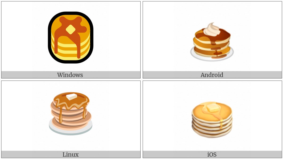 Pancakes on various operating systems