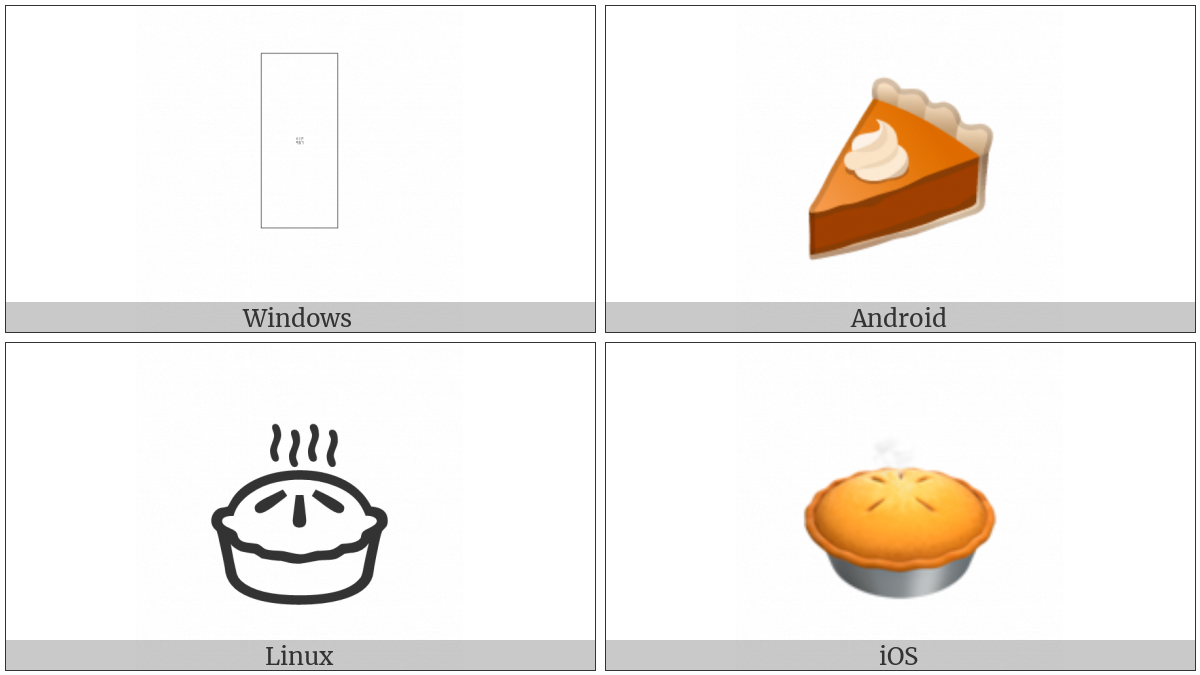 Pie on various operating systems