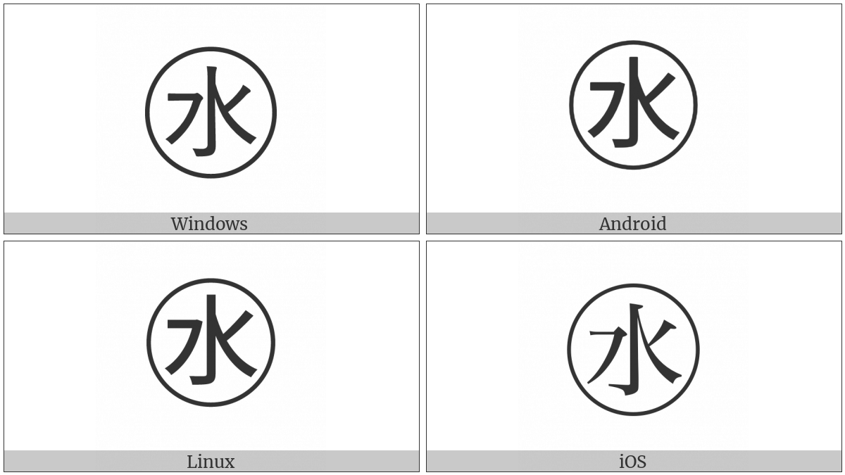 Circled Ideograph Water on various operating systems