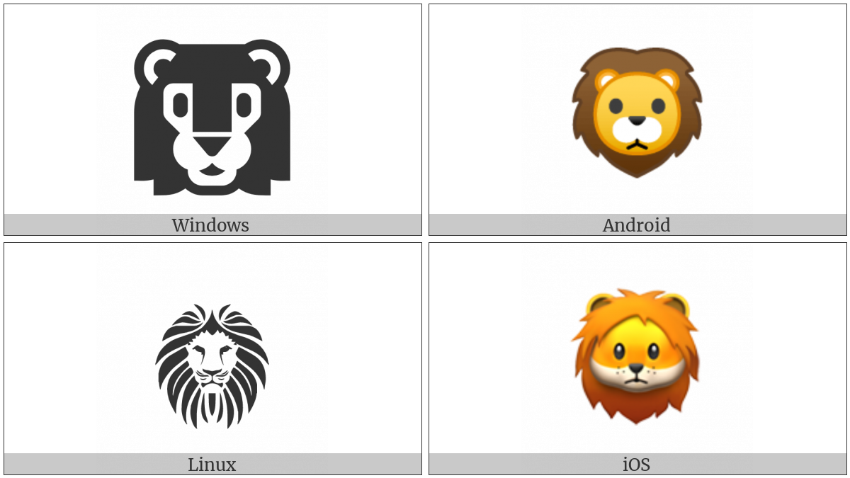 Lion Face on various operating systems