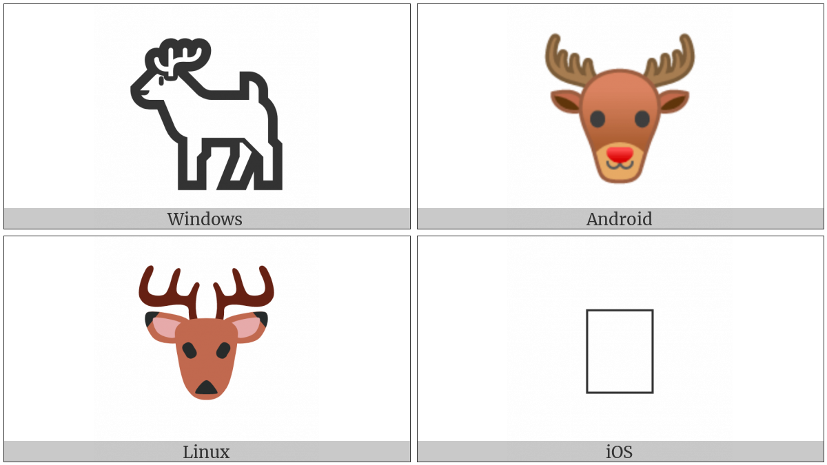 Deer on various operating systems