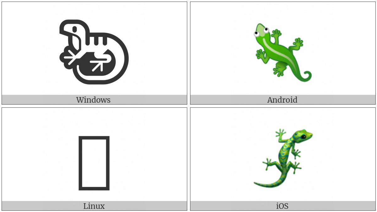 Lizard on various operating systems