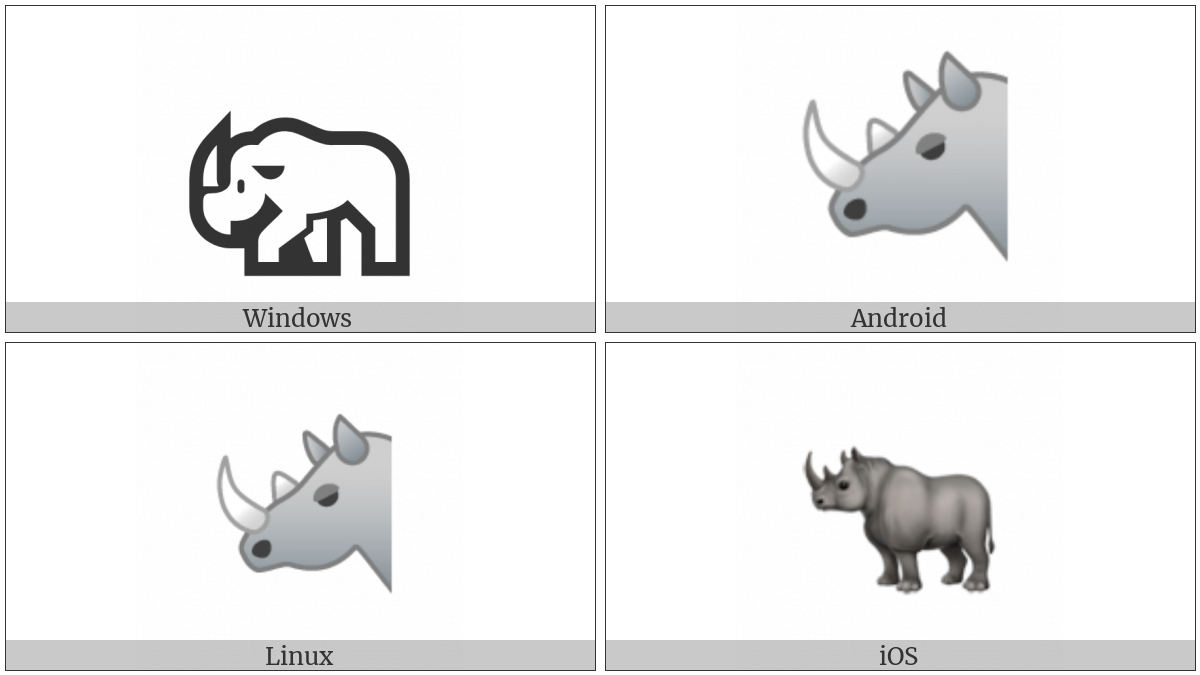 Rhinoceros on various operating systems