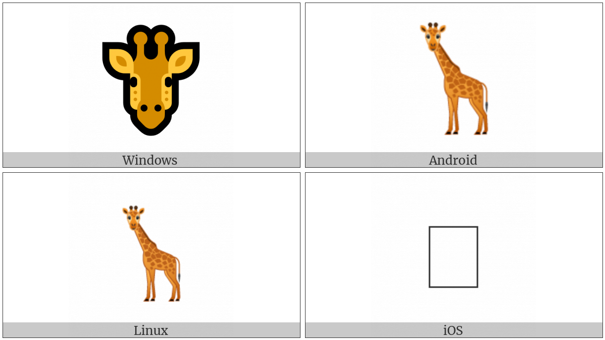 Giraffe Face on various operating systems