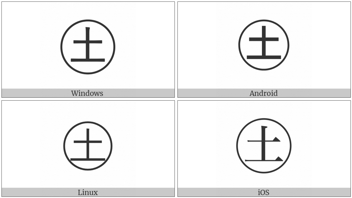 Circled Ideograph Earth on various operating systems