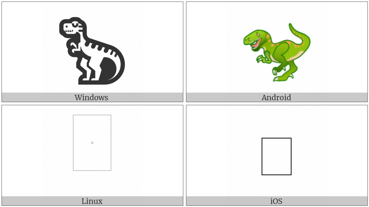 T-Rex on various operating systems