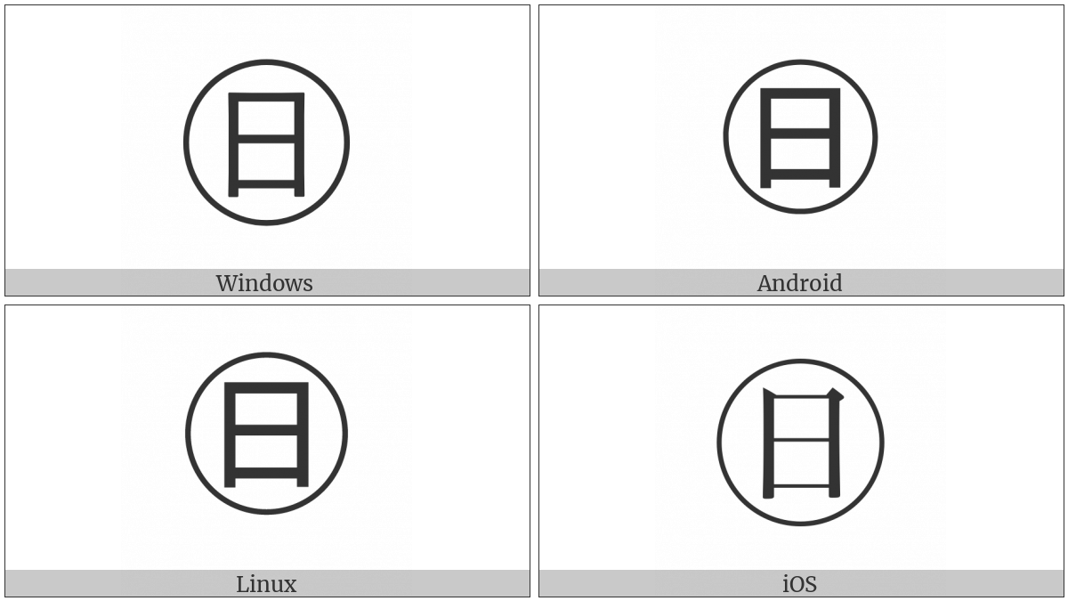 Circled Ideograph Sun on various operating systems