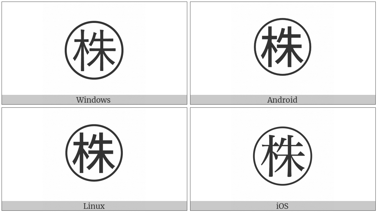 Circled Ideograph Stock on various operating systems