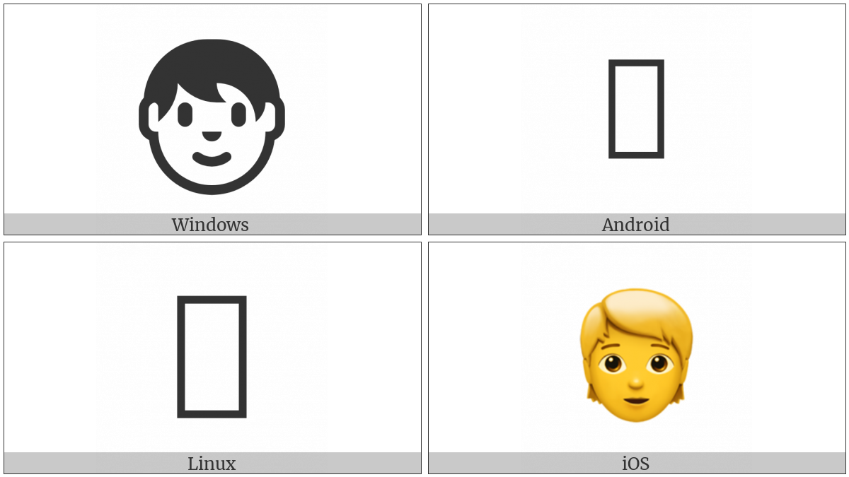 Adult on various operating systems