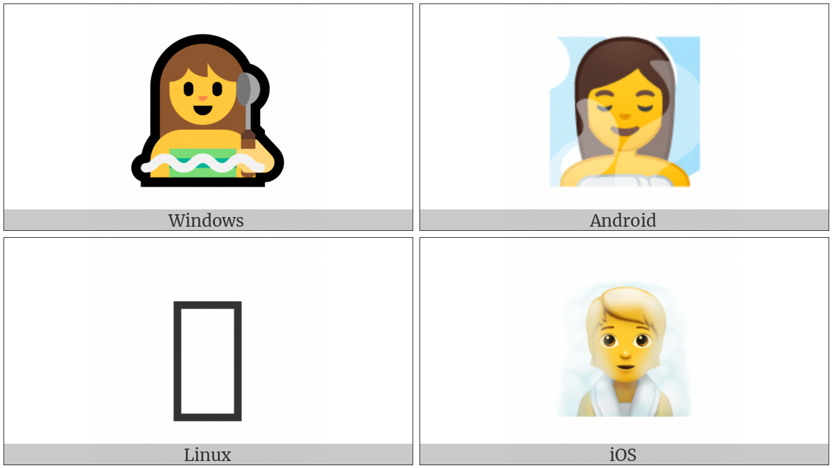 Person In Steamy Room on various operating systems