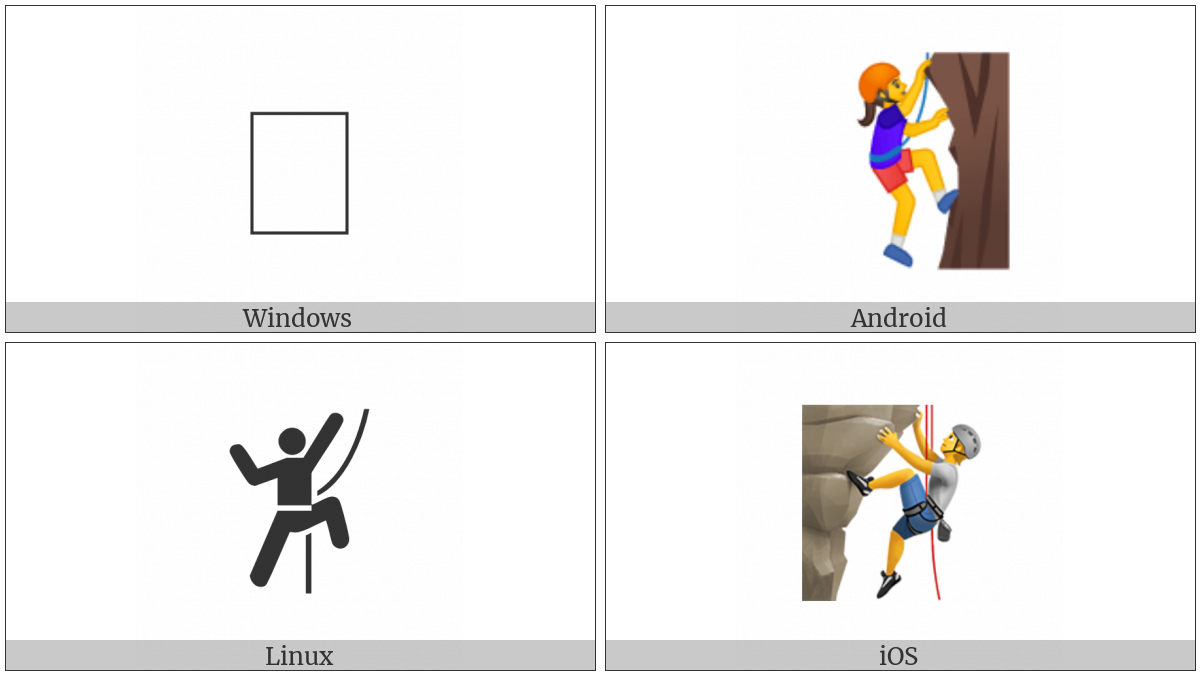 Person Climbing on various operating systems