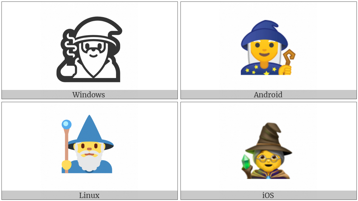 Mage on various operating systems