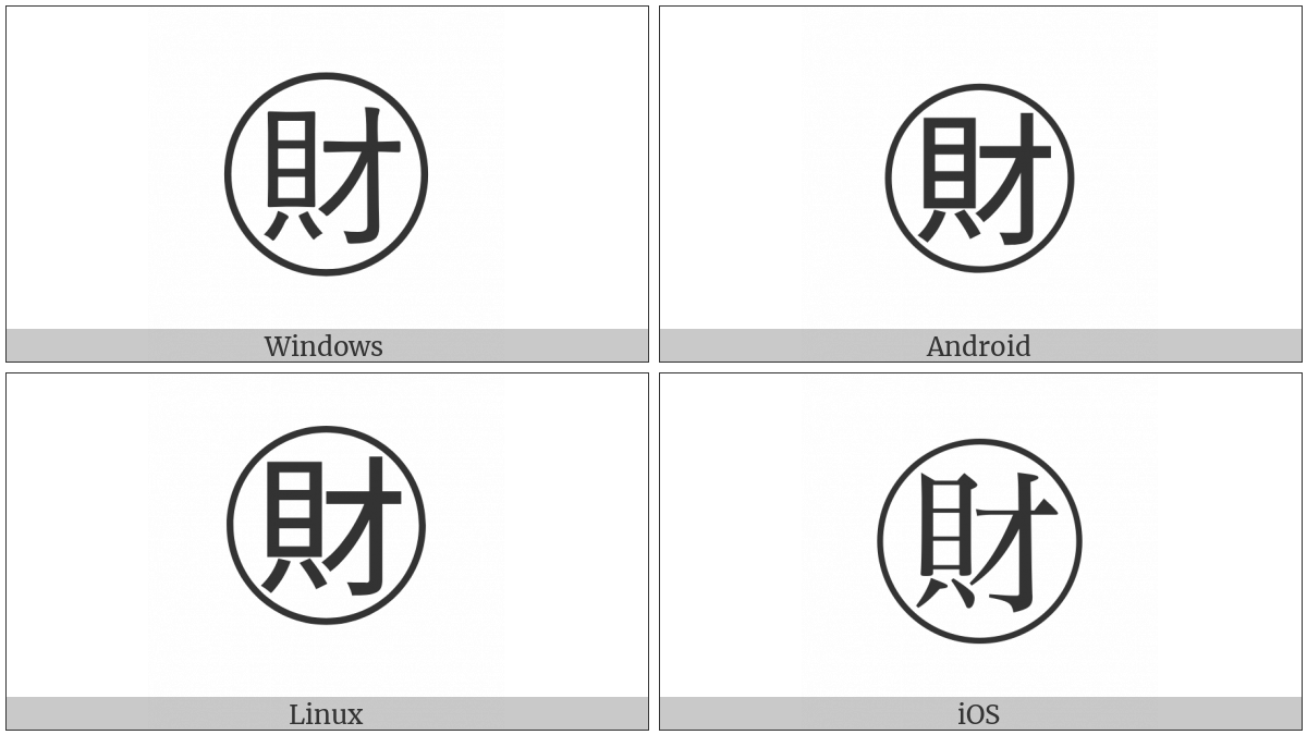 Circled Ideograph Financial on various operating systems