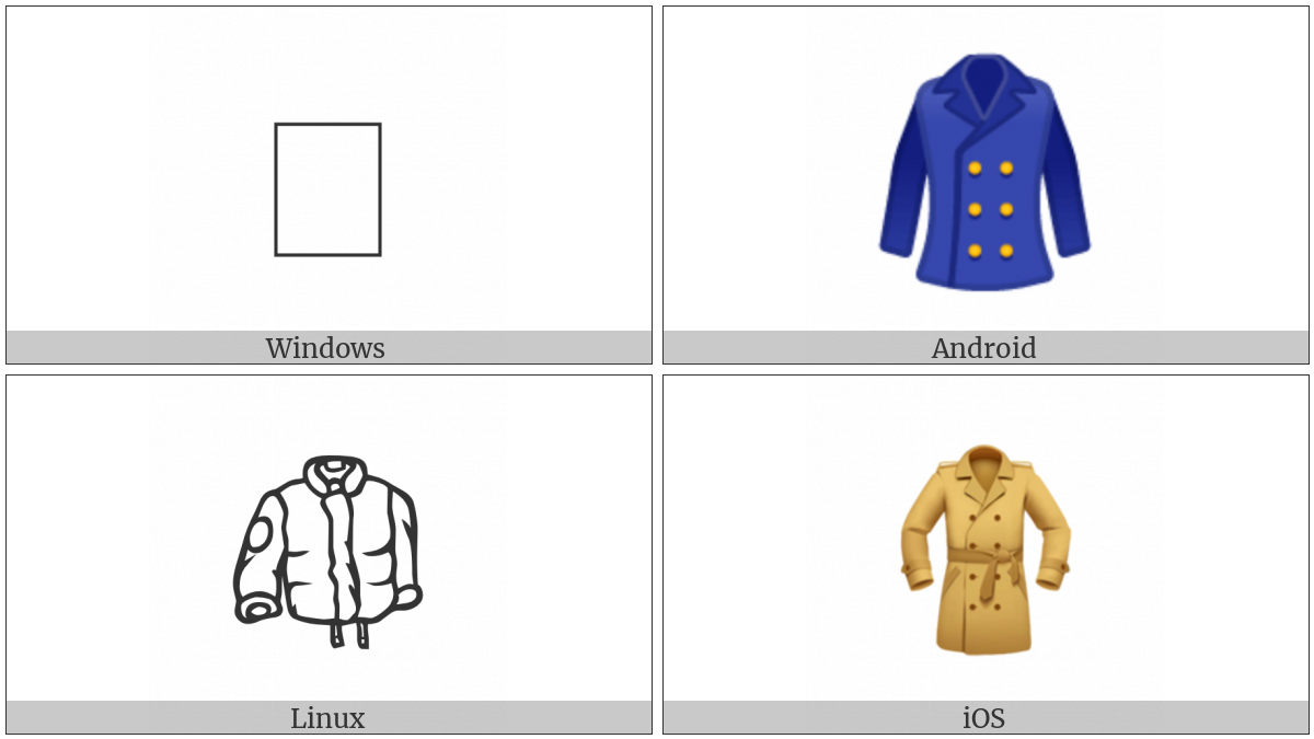 Coat on various operating systems