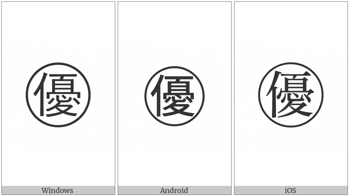 Circled Ideograph Excellent on various operating systems