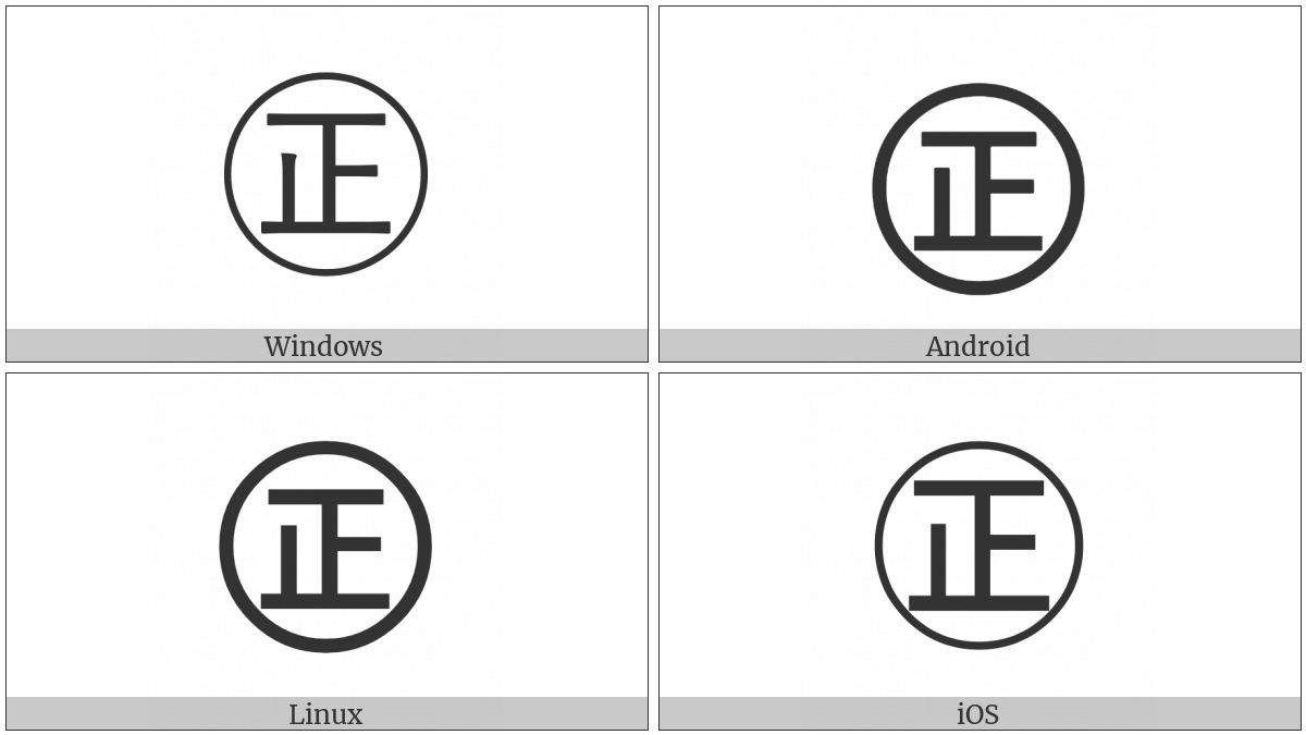 Circled Ideograph Correct on various operating systems