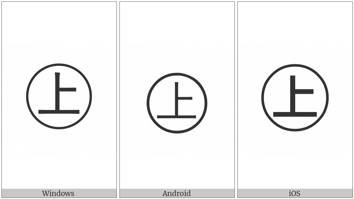 Circled Ideograph High on various operating systems