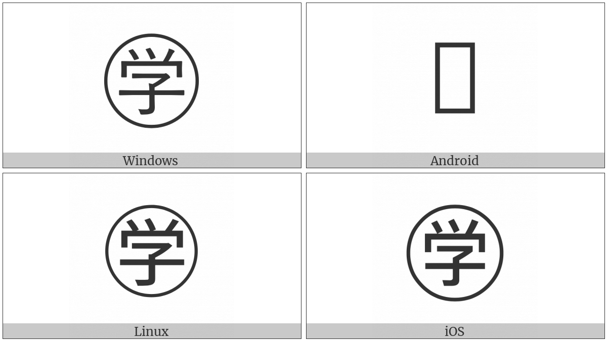 Circled Ideograph Study on various operating systems