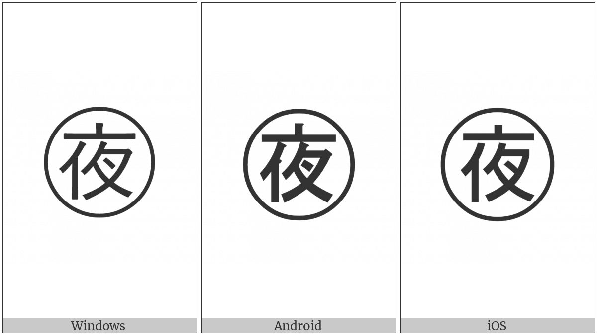 Circled Ideograph Night on various operating systems