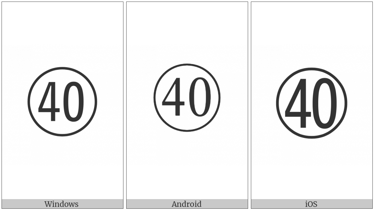 Circled Number Forty on various operating systems