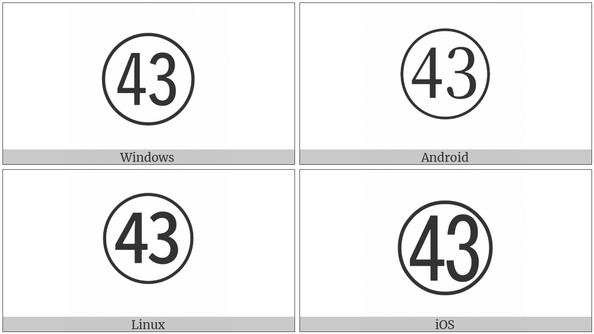 Circled Number Forty Three on various operating systems