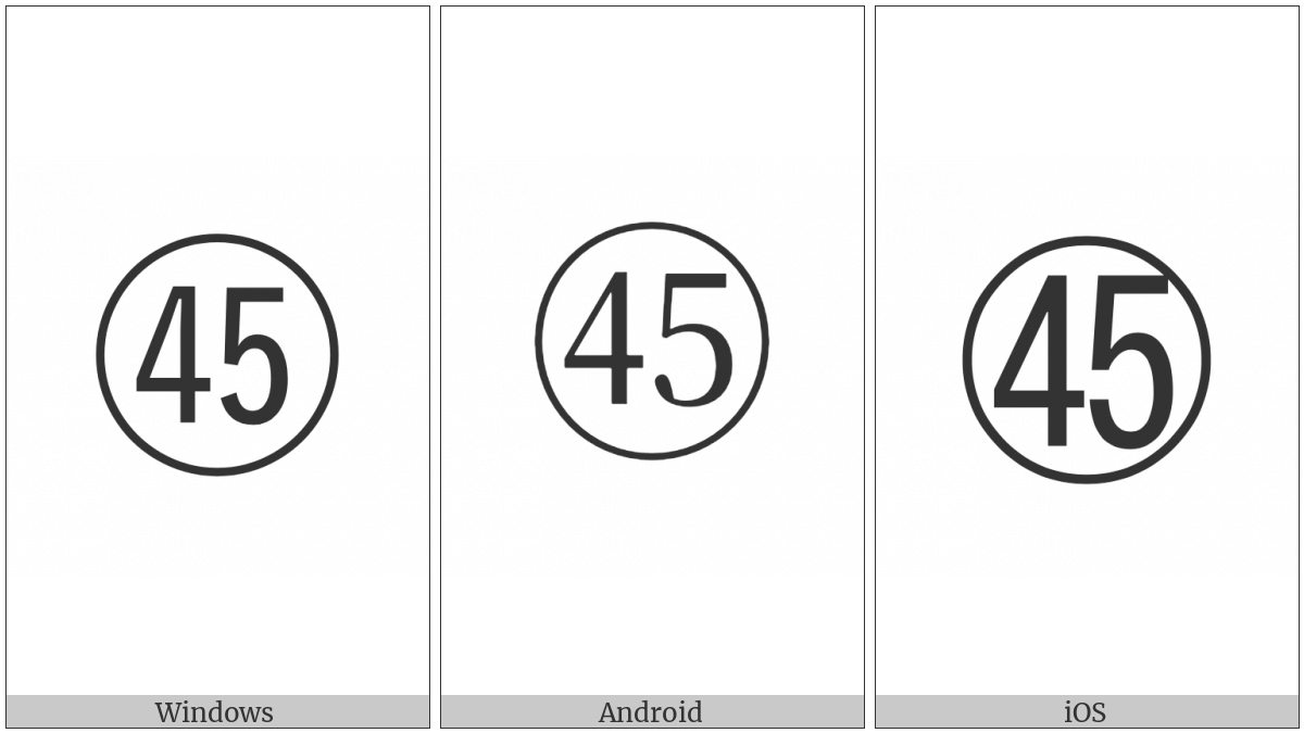 Circled Number Forty Five on various operating systems