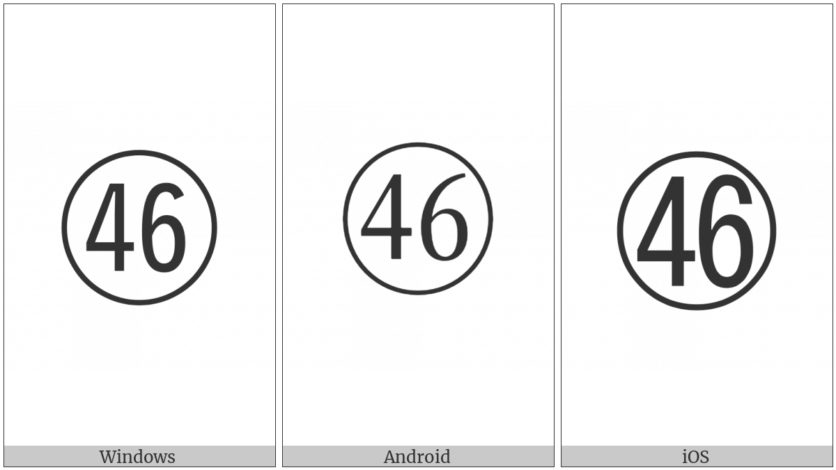 Circled Number Forty Six on various operating systems