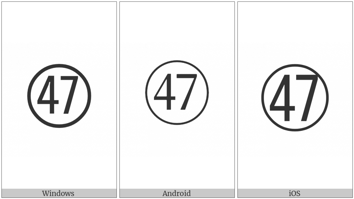 Circled Number Forty Seven on various operating systems