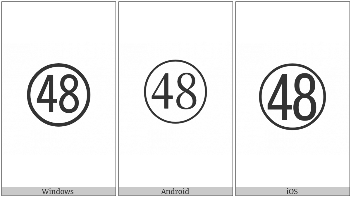 Circled Number Forty Eight on various operating systems