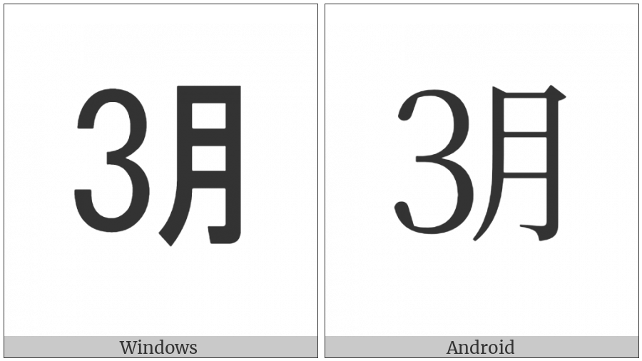 Ideographic Telegraph Symbol For March on various operating systems