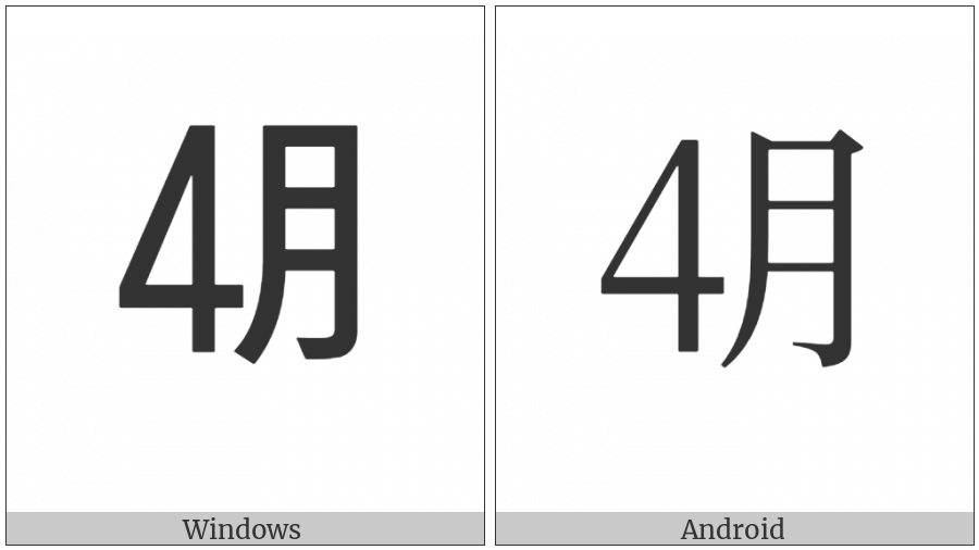 Ideographic Telegraph Symbol For April on various operating systems